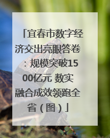 宜春市数字经济交出亮眼答卷：规模突破1500亿元 数实融合成效领跑全省（图）